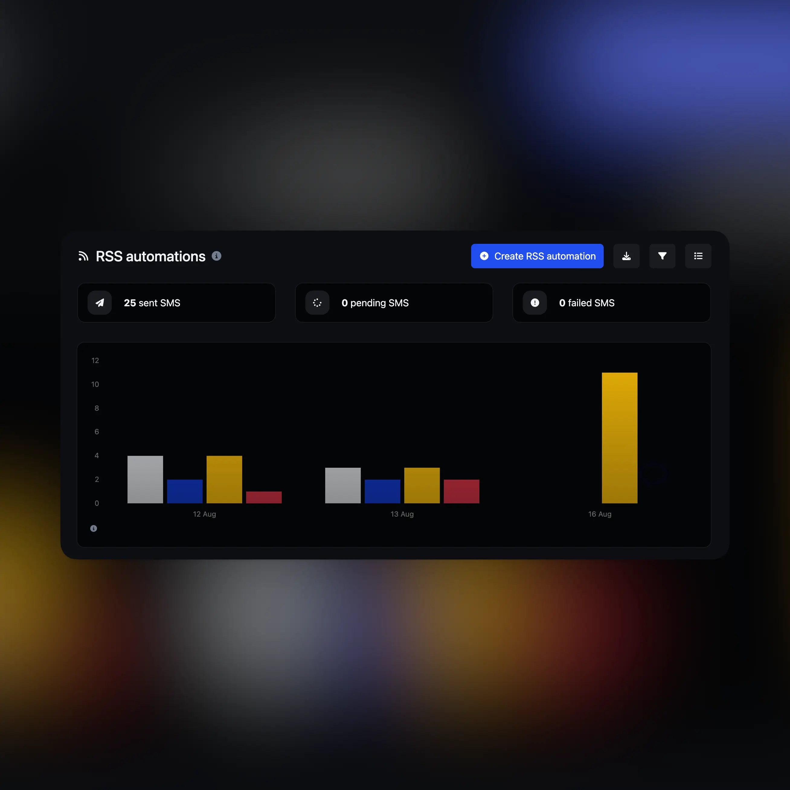 Bildschirmfoto der App RSS-Automationen-Verwaltungsseite
